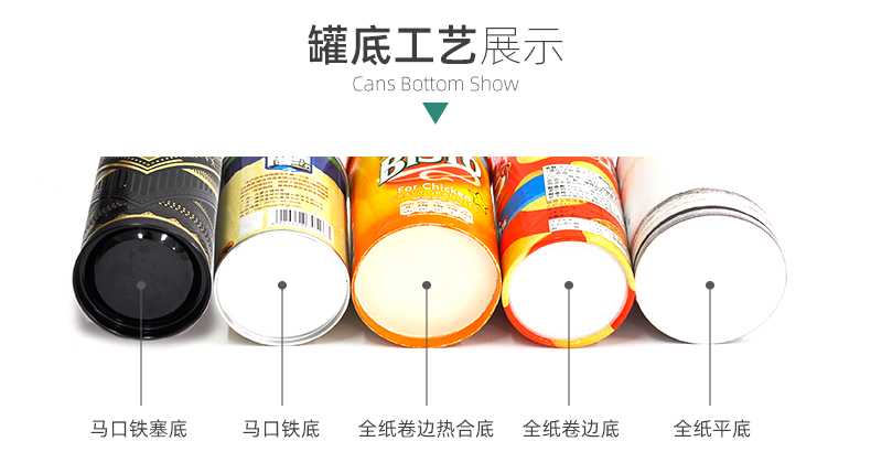 紙筒包裝定做 紙(zhǐ)筒包裝定做